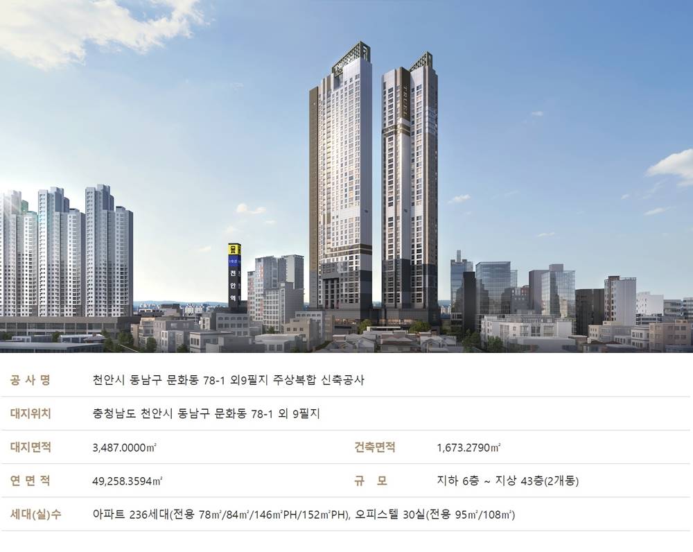트루엘 시그니처 천안역 (6).jpg